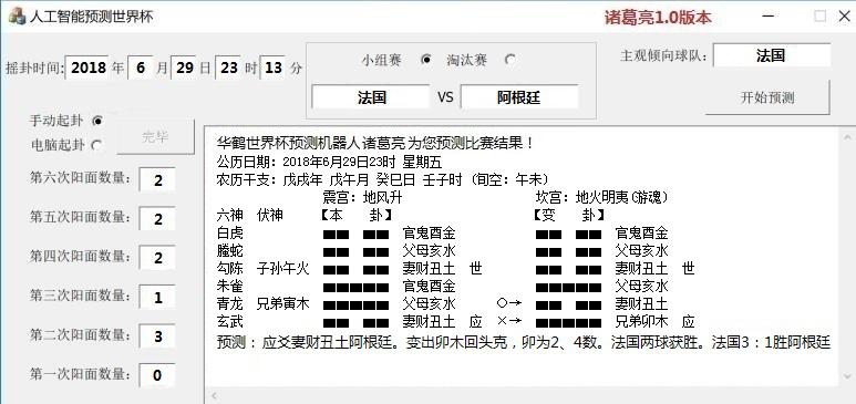 “华鹤杯”第16轮世界杯周易竞猜实况播报（16强赛首轮）