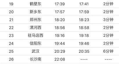 长春直达长沙高铁,长春至长沙高铁