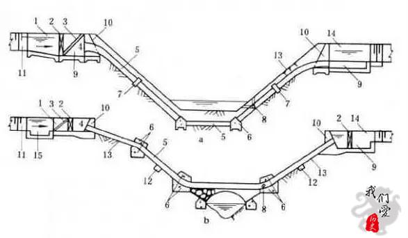技术落后的古代，*队军**远征如何保障饮水问题？