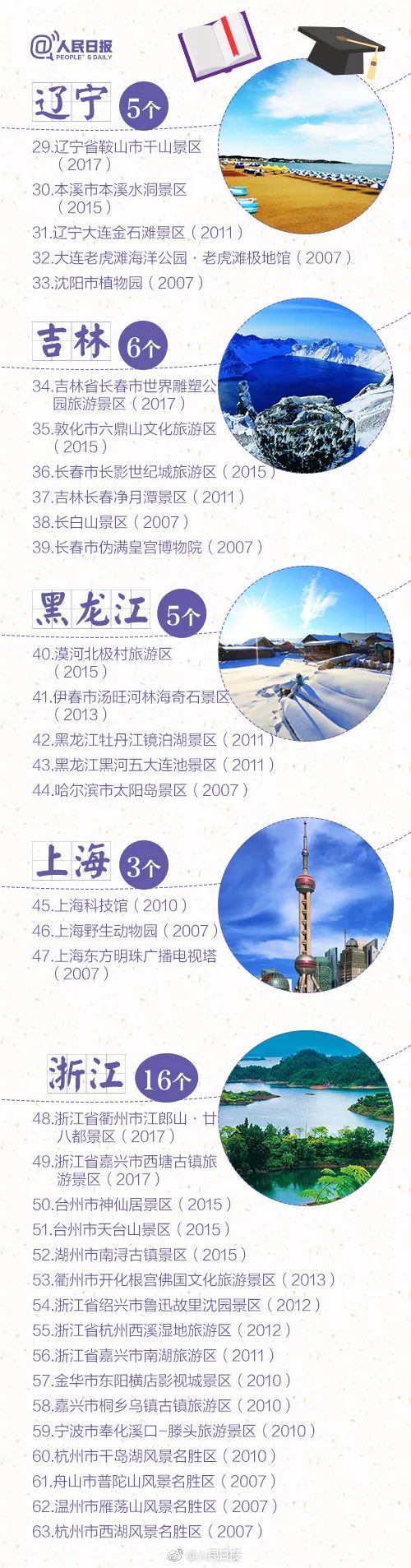 瘦西湖门票还有剩余吗,江苏瘦西湖沙家浜