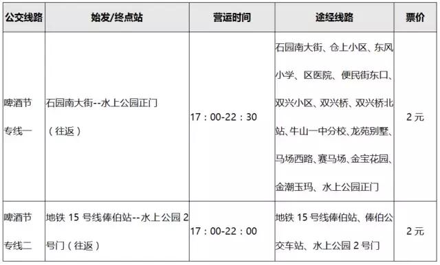 北京最凉爽的地方是哪,北京最火热的地方