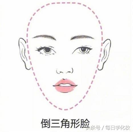 不画眉修眉,仙女眉适合什么脸型