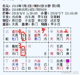 奇门遁甲预测世界杯英格兰,奇门遁甲预测足球五大联赛