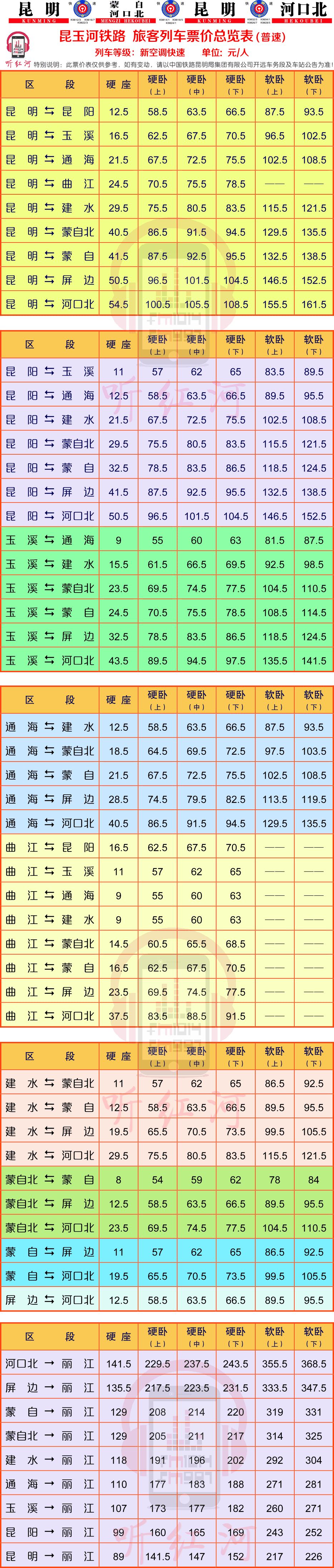 蒙自到大理高铁票价,蒙自至建水列车时刻表