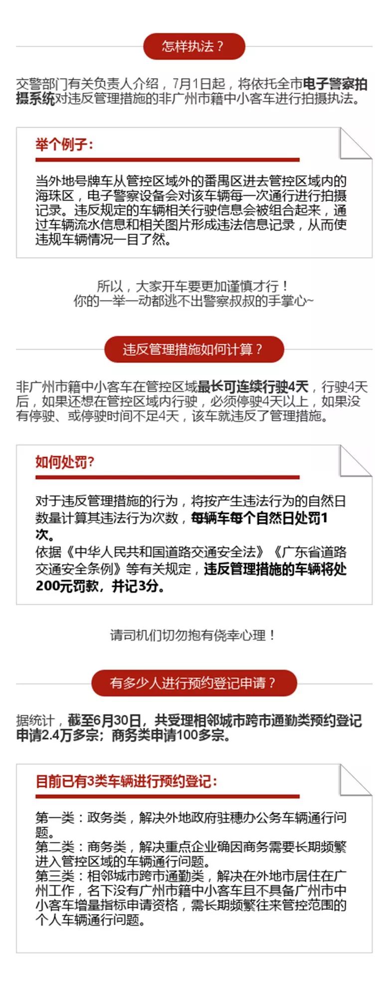 广州外地车限行开4停4是什么意思,广州交警开四停四第一次怎么处罚