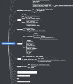 「线上分享」：80%客户来自转介绍，传统家装行业如何做社群？