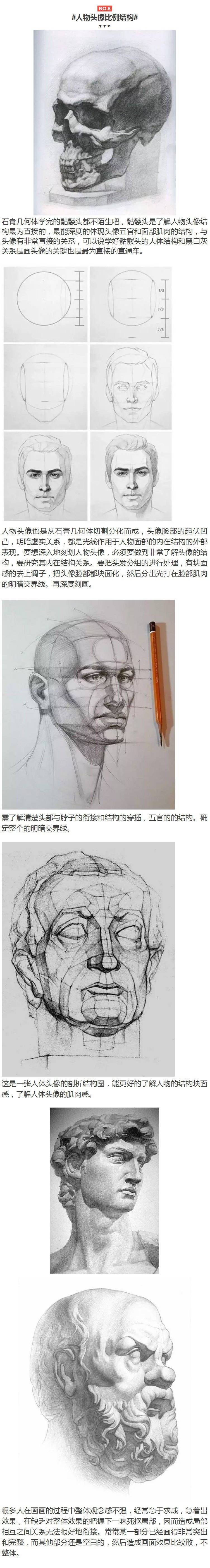 素描基础教程从入门到精通的书,素描基础教程入门