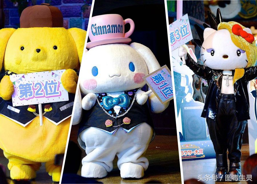 2023三丽鸥人物大赏图鉴,2021年三丽鸥角色大赏最终排名