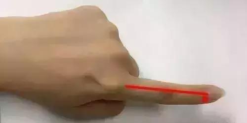 刮手指最有效的方法,手指刮一刮百病全能治