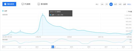 逆水寒游戏现在的状况,逆水寒成本过亿的视频