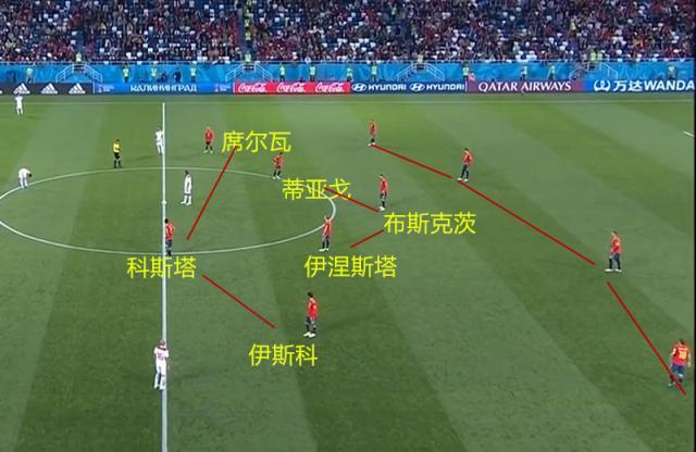 西班牙被淘汰能怪恩里克吗,西班牙被淘汰算爆冷吗