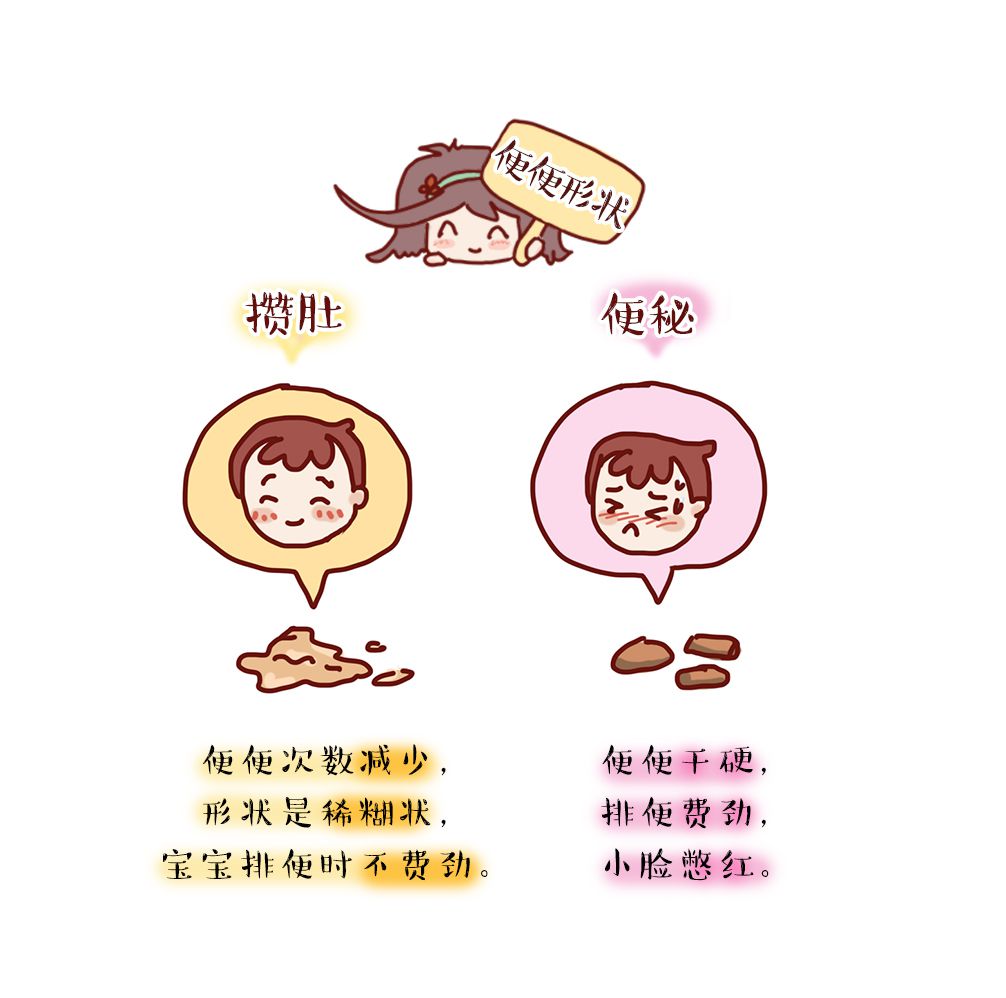 20天宝宝整天不拉大便,宝宝几天没大便是便秘还是攒肚