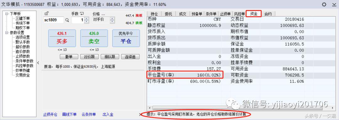 期货操盘入门教学视频,期货新手操作详解