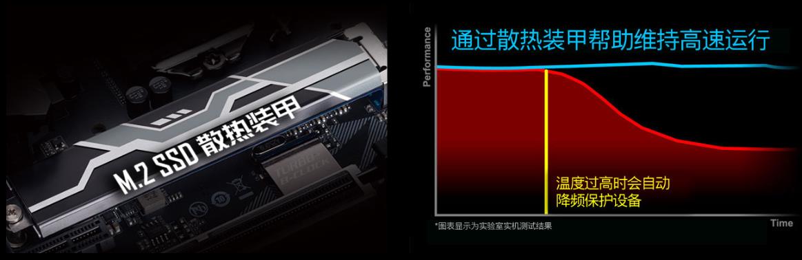 ssd读取速度慢,ssd读写速度特别慢