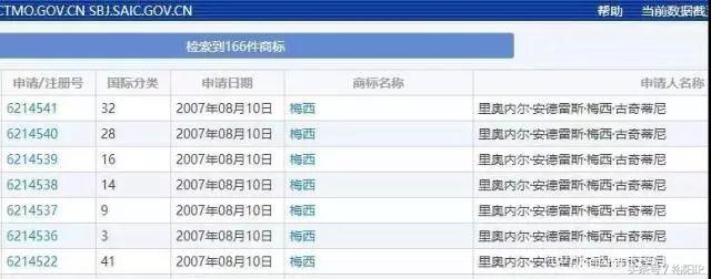 c罗的纯金马桶,c罗代言卫生巾