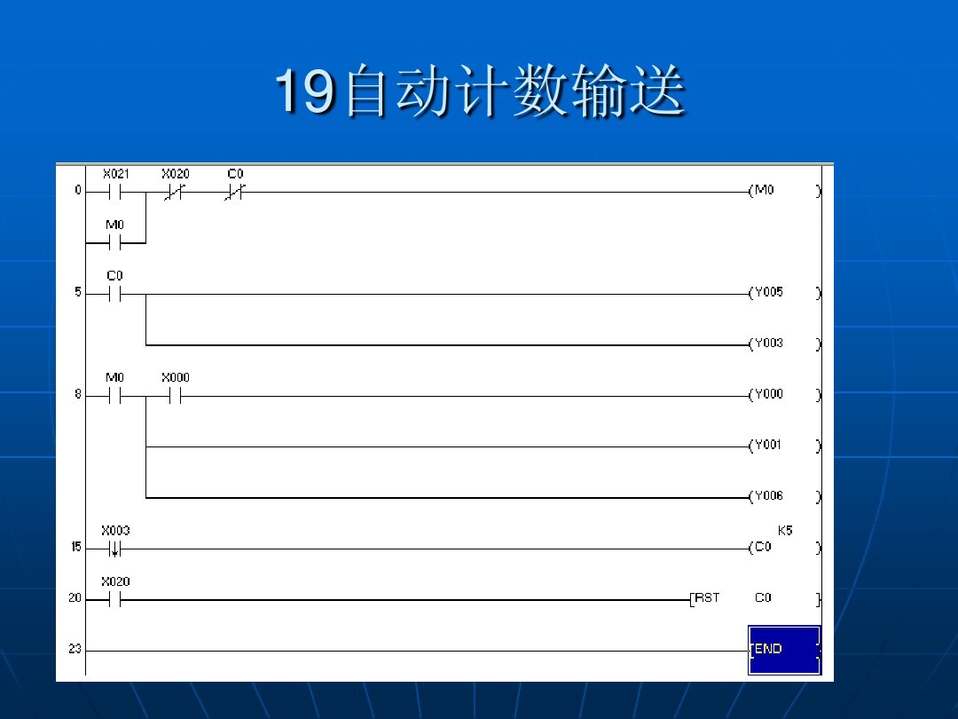 plc梯形图如何写入plc中,plc梯形图与plc程序怎么写