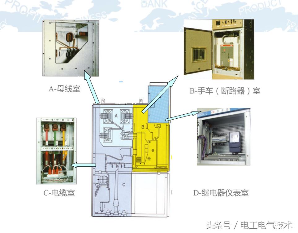10kv高压柜符号大全图,10kv高压柜避雷器试验