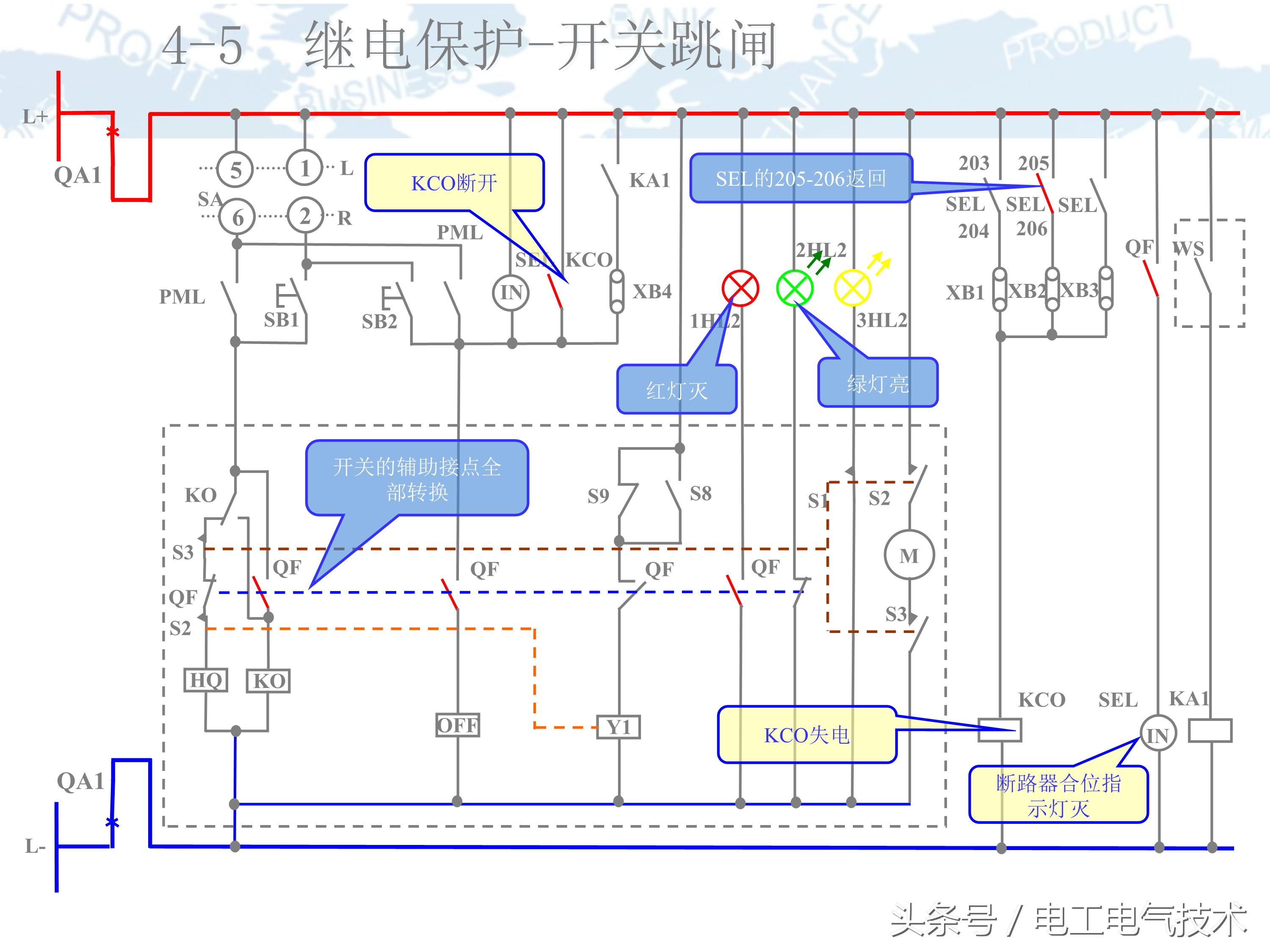 10kv高压柜符号大全图,10kv高压柜避雷器试验
