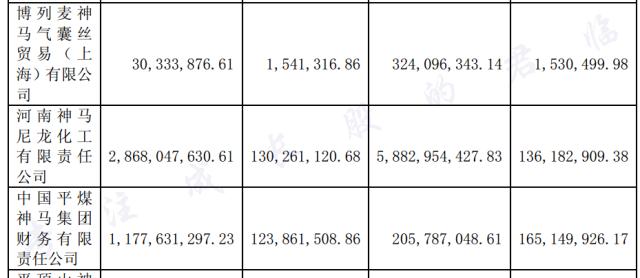 神马黑幕素材特效,神马股份造假案