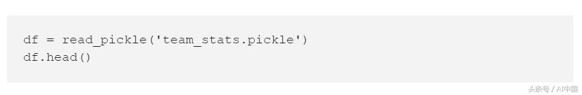 人工智能模拟世界杯,机器学习世界杯