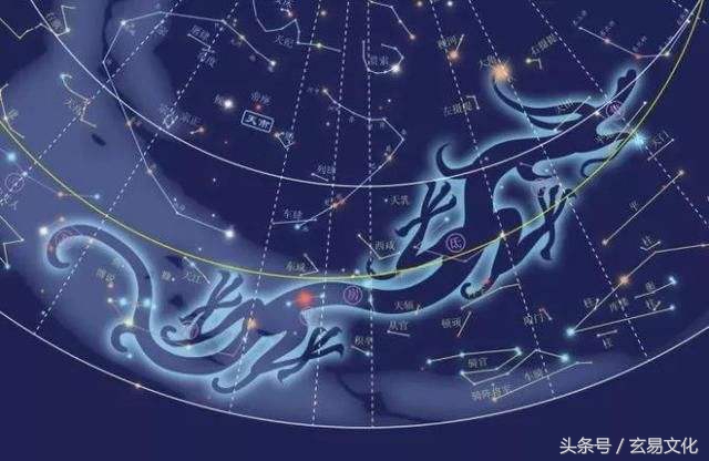 巧记六十花甲子的纳音五行图解,六十花甲子纳音五行是谁创作的