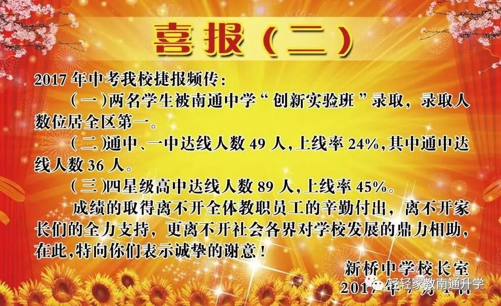 江苏2021高考乡村教师录取分数线,江苏南通2020年乡村教师录取分数