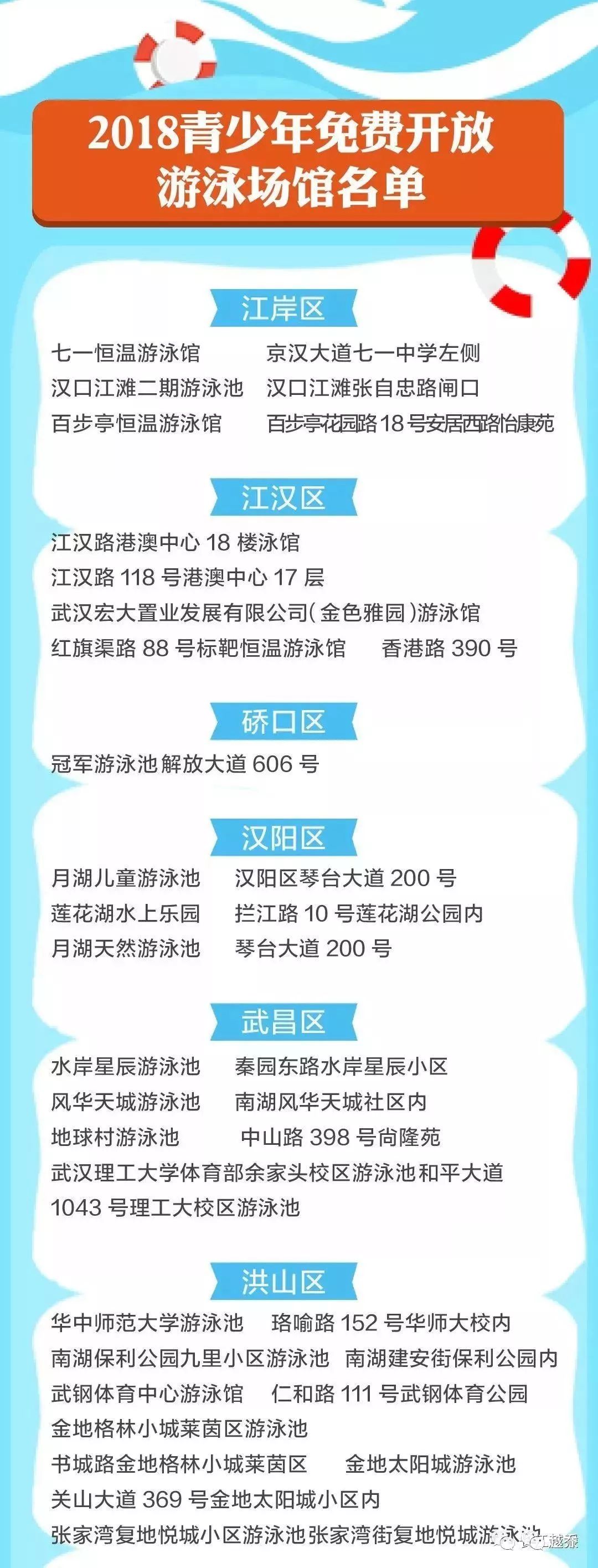 武汉体育中心门票,武汉免费体育场地