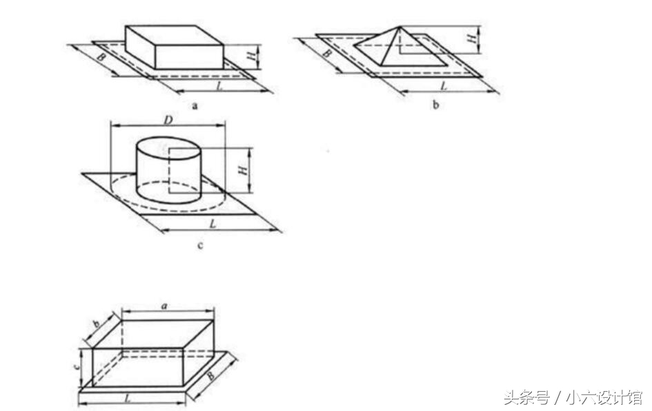 产品结构设计工程师要学什么,产品结构工程师要学哪些