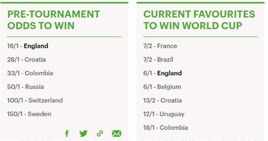 三狮军团能否不负众望杀入决赛,见证三狮军团夺冠