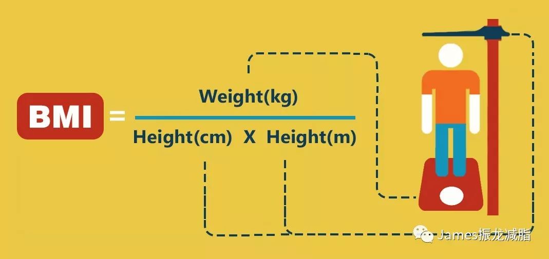 如何判断bmi是否肥胖,bmi判断肥胖的标准准吗