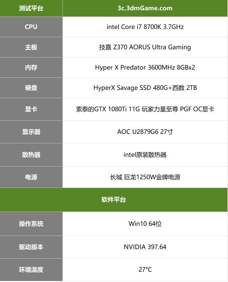 锐龙2600x对比i78700,锐龙r72700和i79700