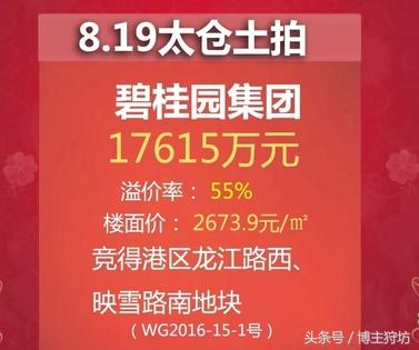 聊聊房价未来将何去何从,太仓港区锦著天逸最新房价