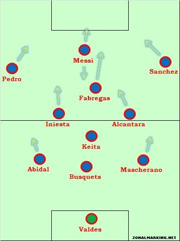 足球4231阵型是什么意思,足球442443阵型是什么意思