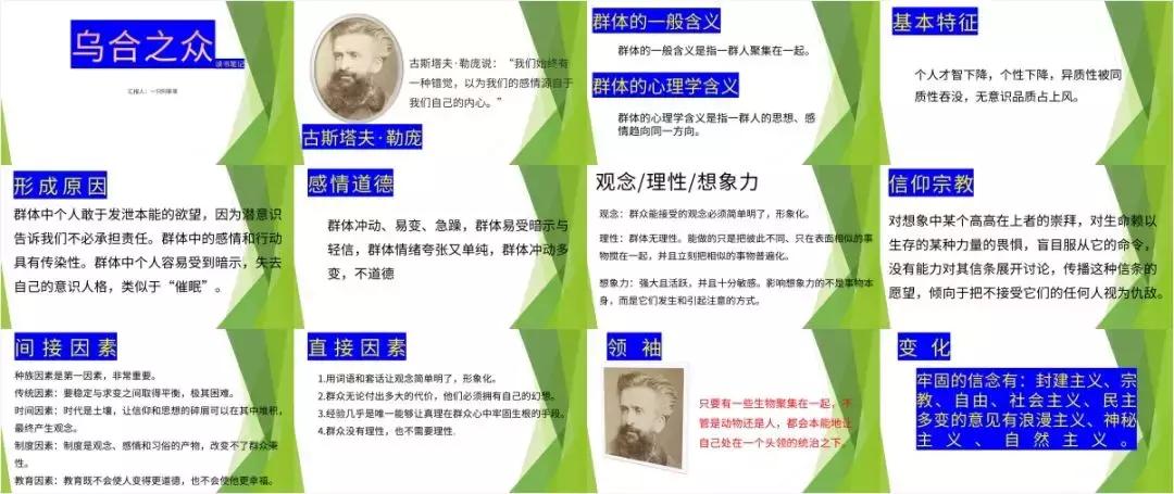 如何快速制作出一份高大上的ppt,教你零基础做出高逼格ppt完结