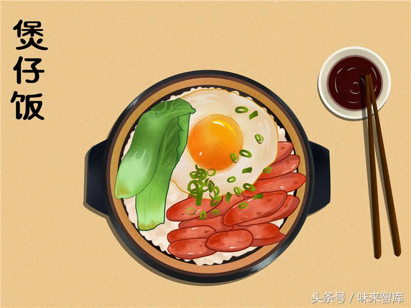 煲仔饭最正宗的做法全过程,煲仔饭最正宗的做法