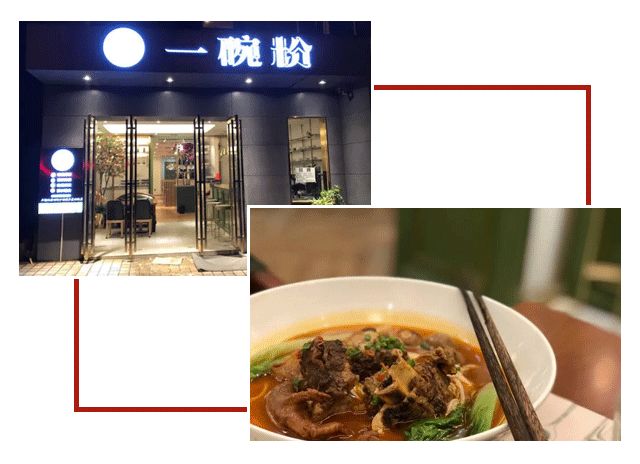 2021网红店排行榜,网红店排行榜前50名单