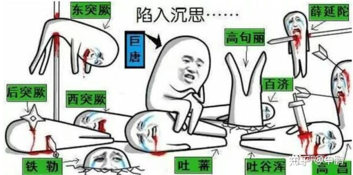 天策上将李世民有多少兵马,天策上将李世民和他的功臣们