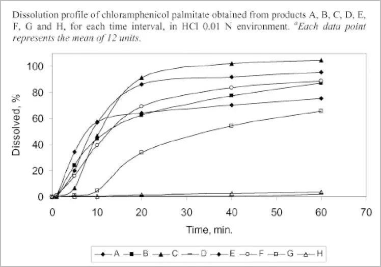 中国人买不到的廉价药,为什么救命药不能便宜