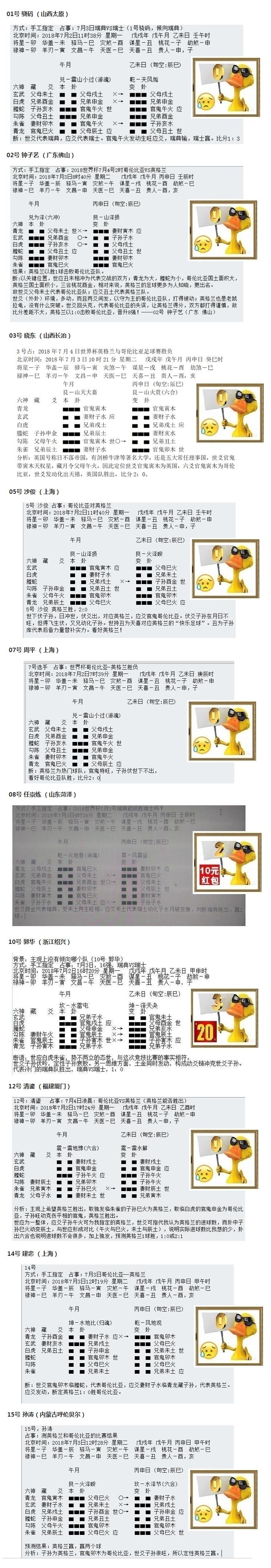 “华鹤杯”周易竞猜第19轮结果：热门意外失胜机，华鹤排名大混战