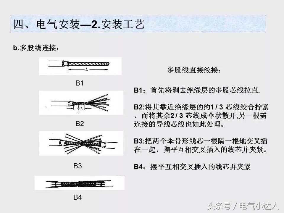 电气安装工艺,电气基础知识教学视频