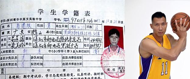 中国球员喜欢改年龄,改年龄中国球员汇总