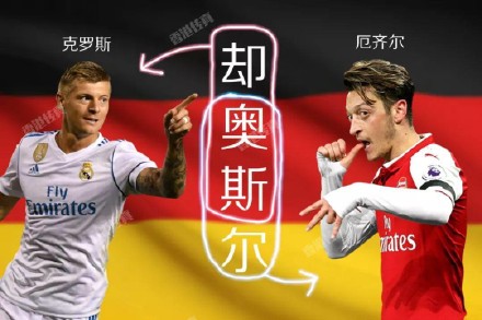 世界杯搞笑球员名字,搞笑内马尔梅西世界杯