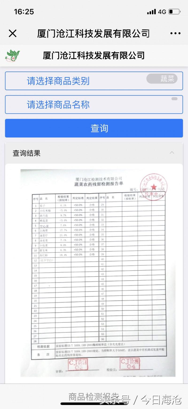 全国唯一！海沧这个地方生产的蔬菜，“洗澡”以后就能直接下锅