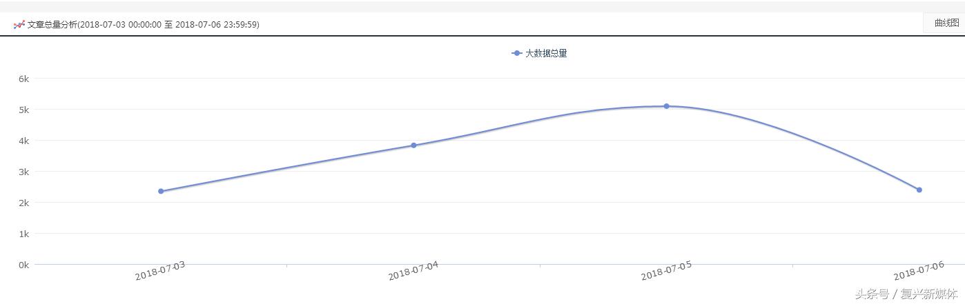 我不是药神究竟是谁错了,我不是药神揭示了什么
