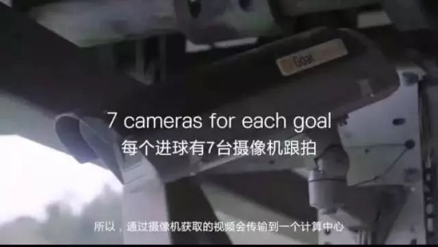 门线技术判断球进没进,球越过门线多少算进