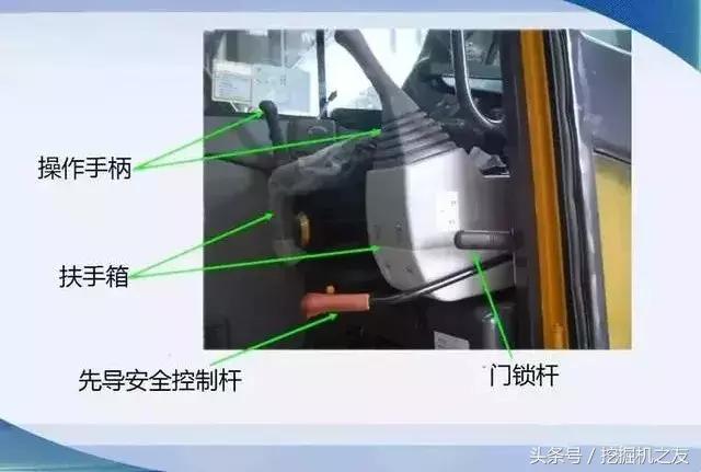 想学挖掘机要学什么技能,想学挖掘机