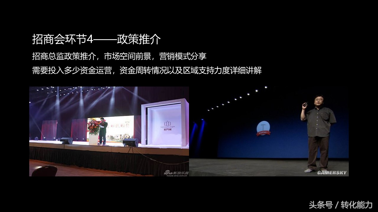 招商会策划方案及流程思维导图,高端招商会策划方法