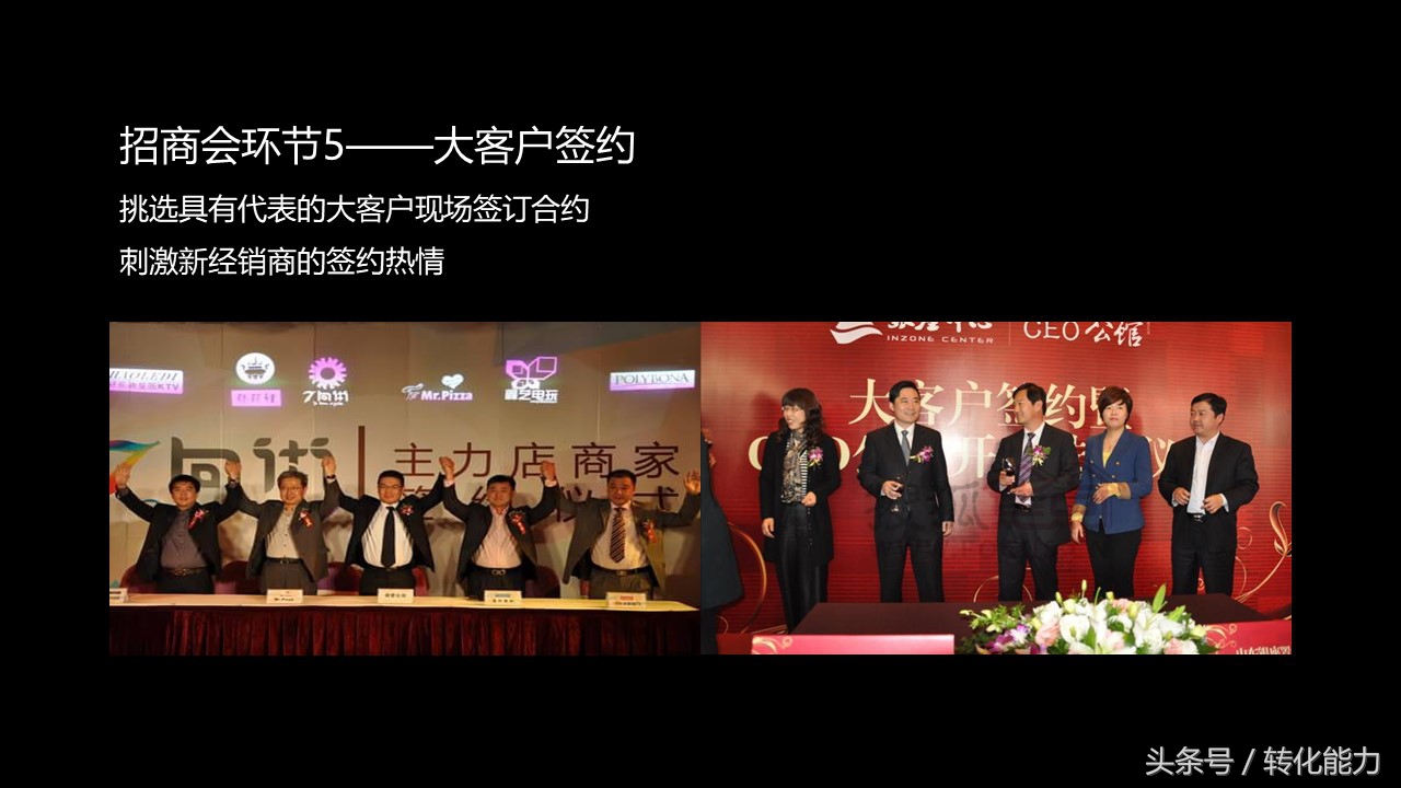 招商会活动方案ppt,招商会流程策划方案