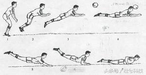 狙击技巧,鱼跃卧倒技巧视频