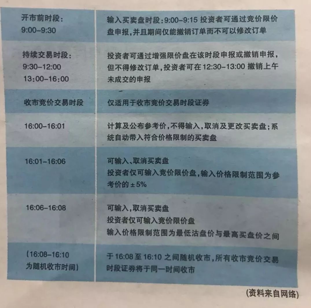 购买小米手机攻略,怎样操作买港股